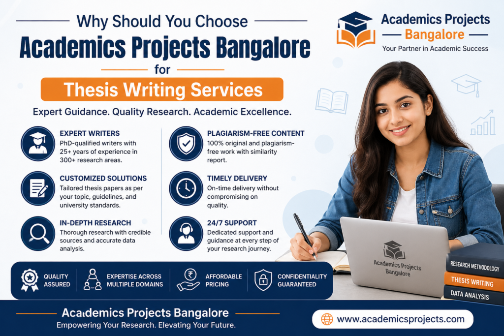 Thesis Writing Services
